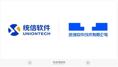 央美教授亲力打造，统信国产操作系统新LOGO正式亮相